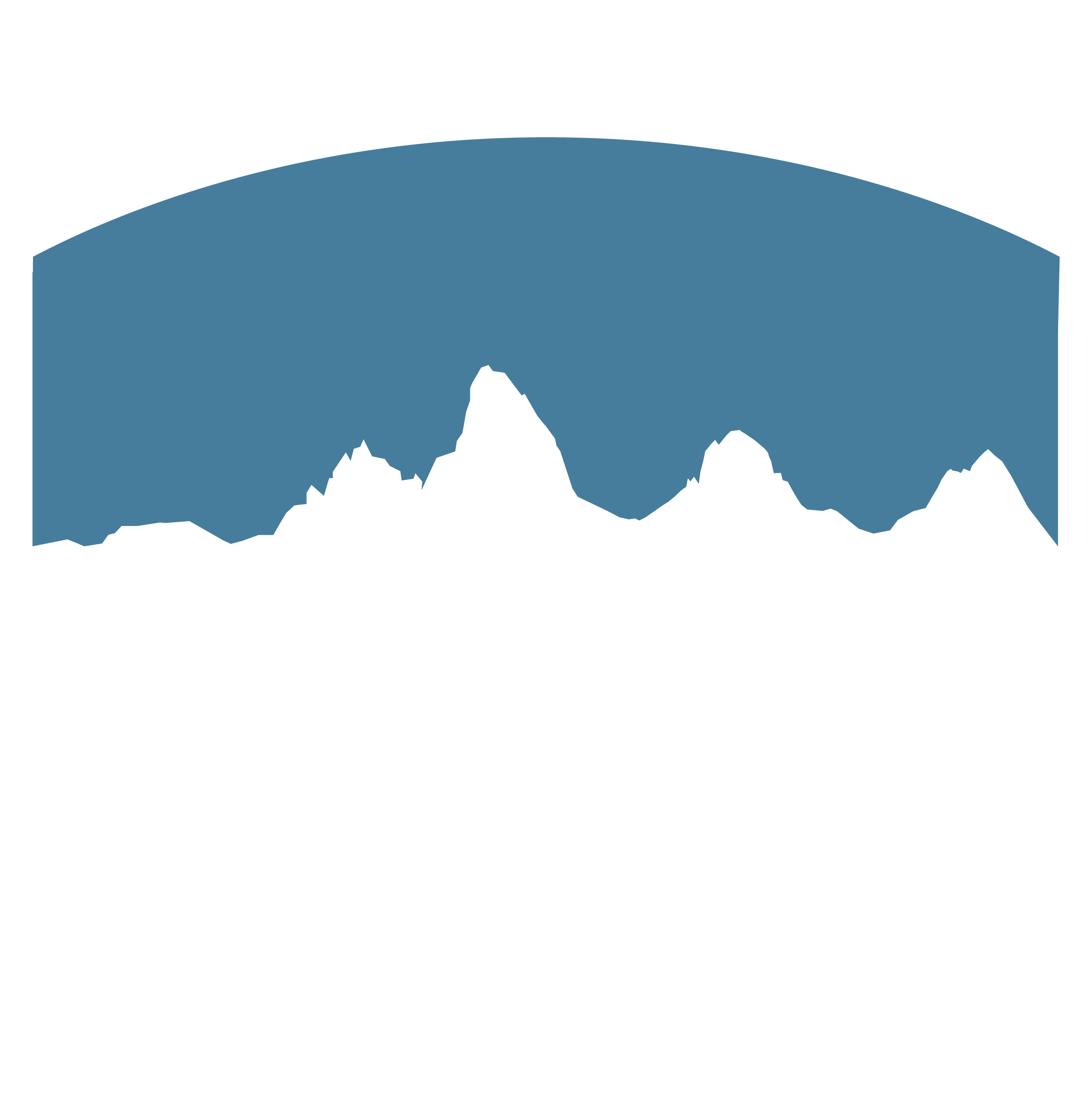 Teton Investment Group